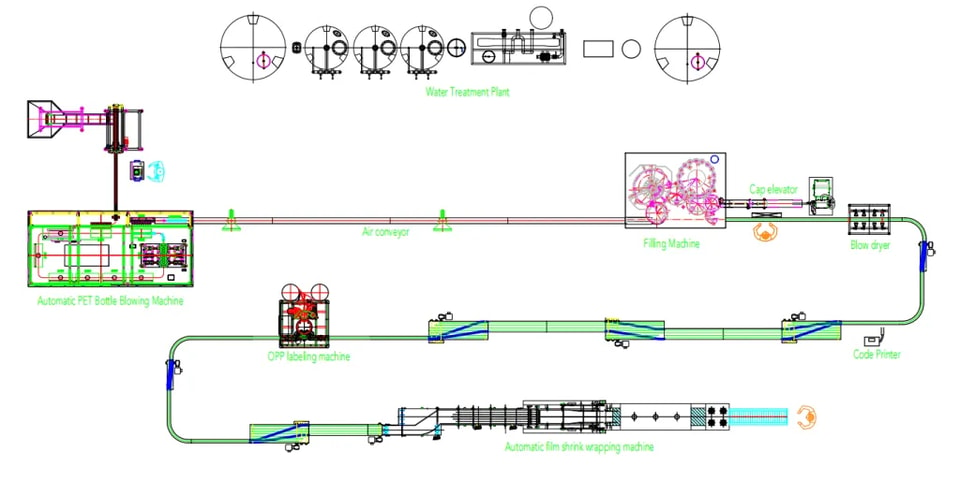 service-water-layout-1024x514.webp Replace with machine layout image