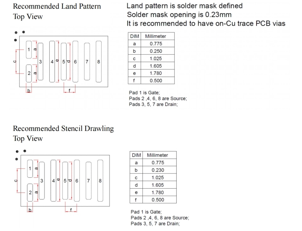 YZPST-RGN100C066 Land Pattern.jpg