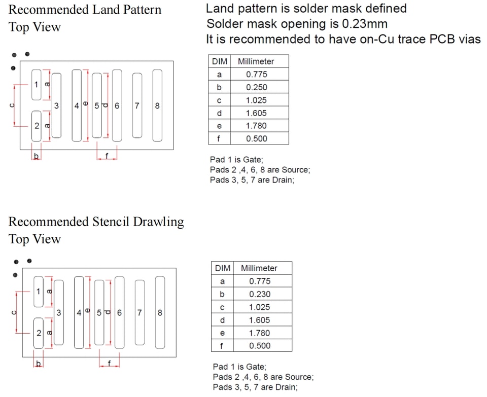 YZPST-RGN150C066 Land Pattern.jpg