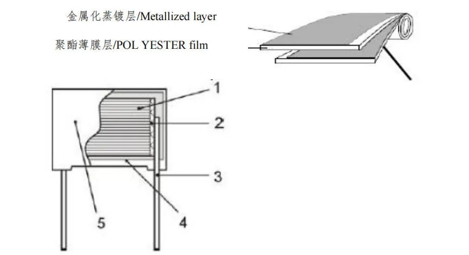 YZPST-C2B.webp
