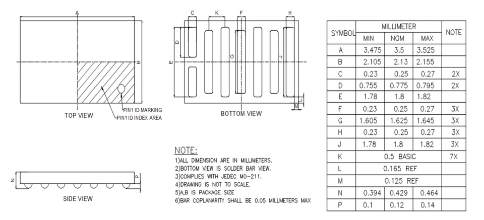 YZPST-RGN150C066 Package Reference.jpg