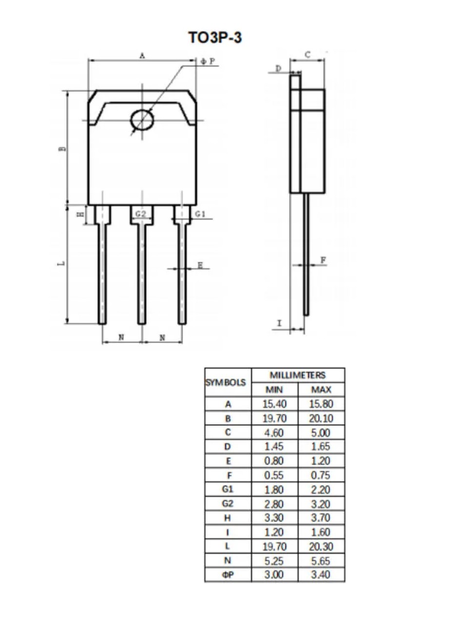 YZPST-RH55N30T  TO3P-3.webp