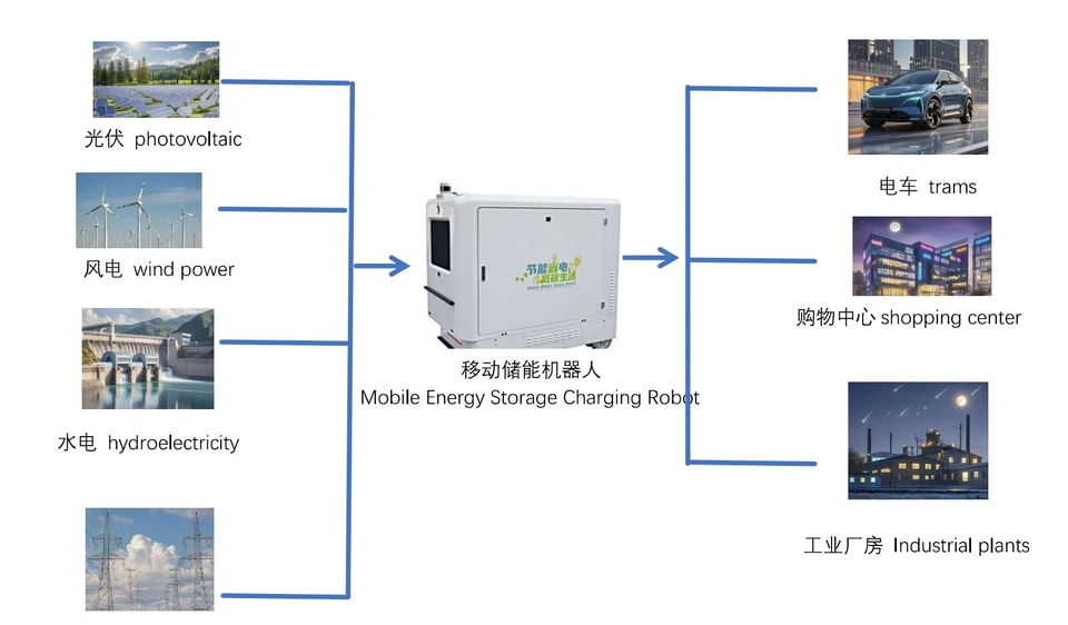 YZPST-MESCR-250A-1.webp
