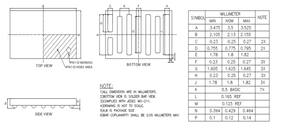 YZPST-RGN100C066 Package Reference.jpg