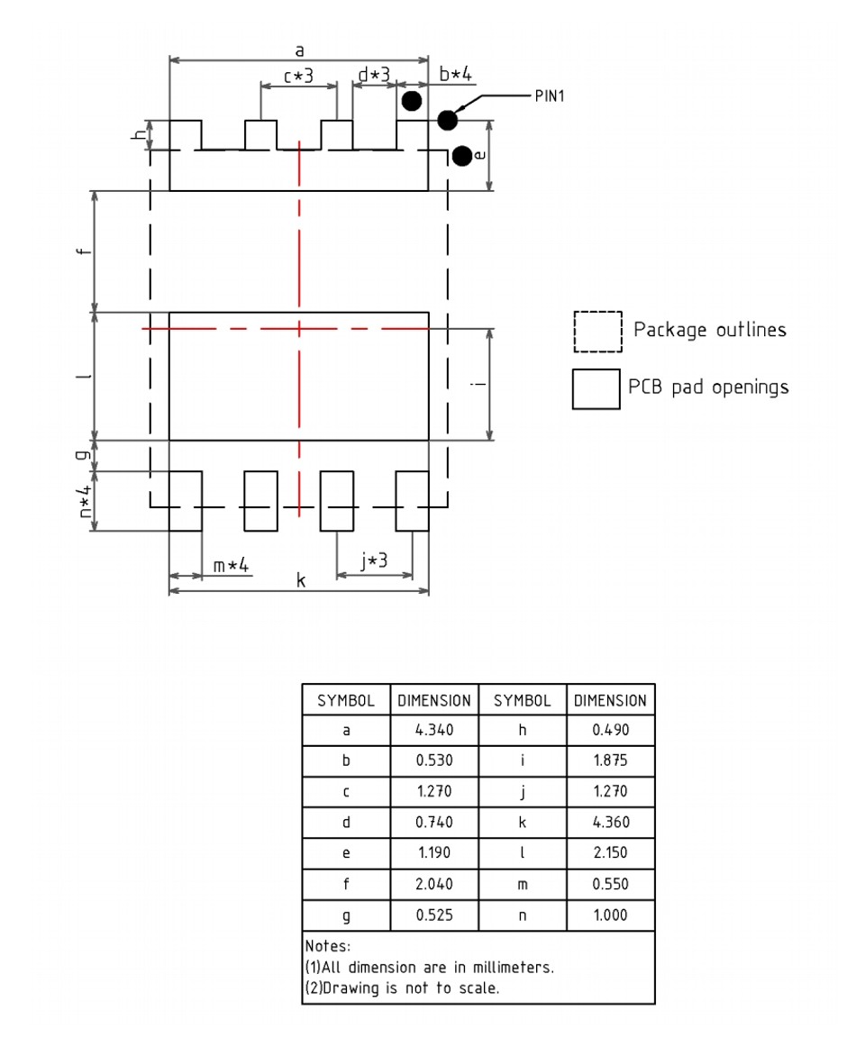 YZPST-RGN800C05D5 Recommended PCB footprint.jpg