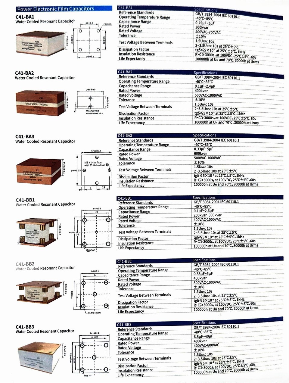 Catalogue des condensateurs à film