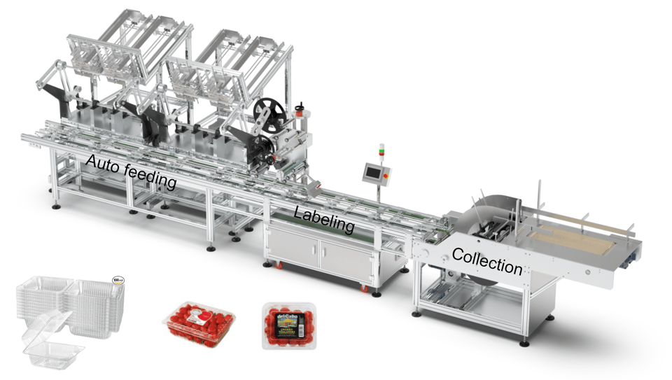 High Speed Clamshell Labeling Machine