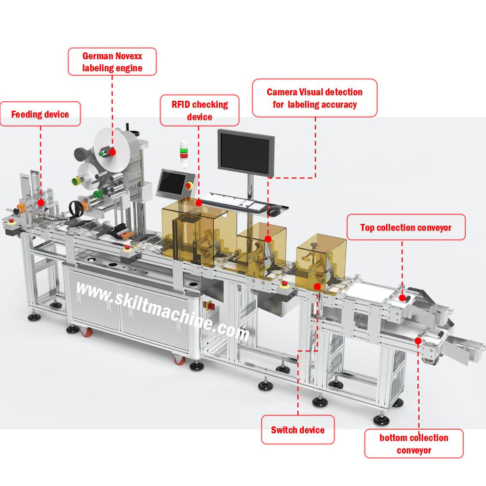 auto tag card paging labeling machine.jpg