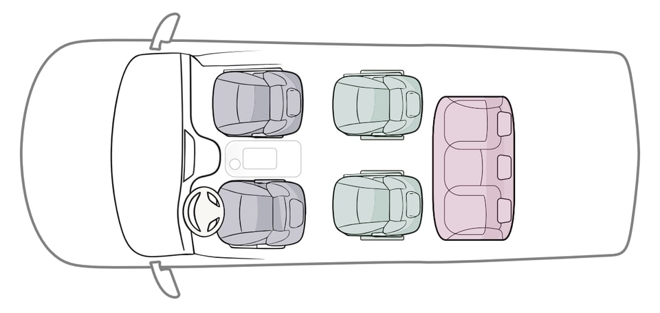 Configuration des sièges — 7 places · Premium