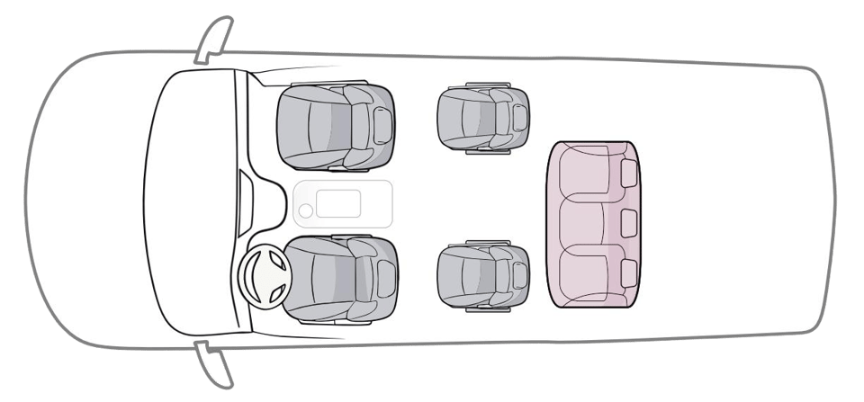 Configuration des sièges — 7 places · Premium