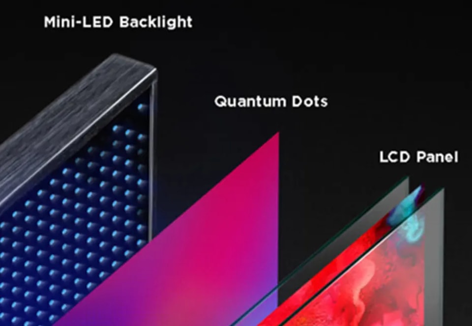 Mini LED直显技术与Mini LED背光技术的区别