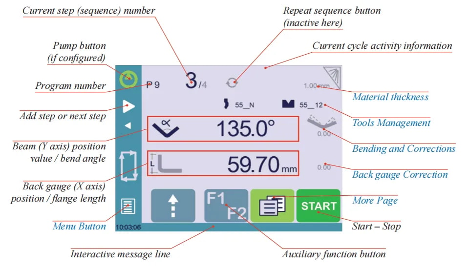 Fonctions de la page de base CYBELEC CybTouch 6 C