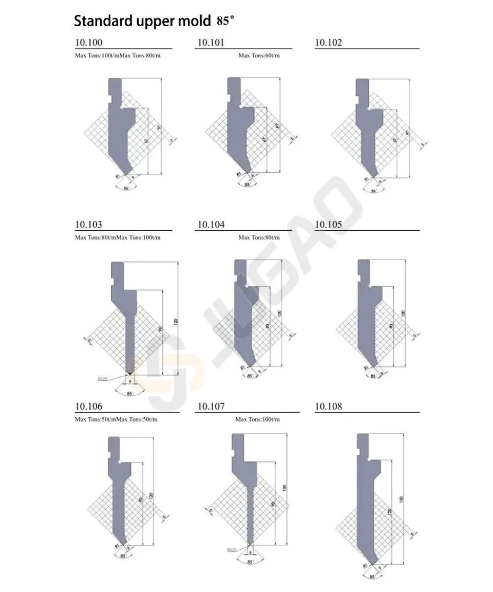 Dimensions détaillées des poinçons et matrices supérieurs et inférieurs pour les machines de pliage