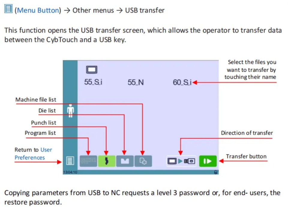Guide d’utilisation de CYBELEC CybTouch 12