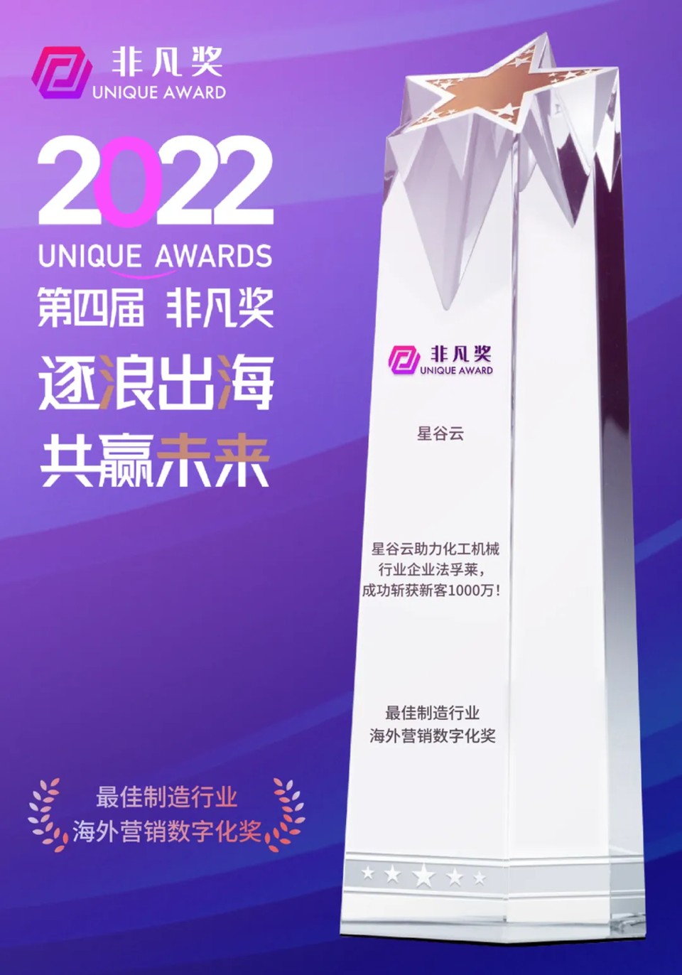第四届非凡奖最佳制造行业海外营销数字化奖荣誉证书
