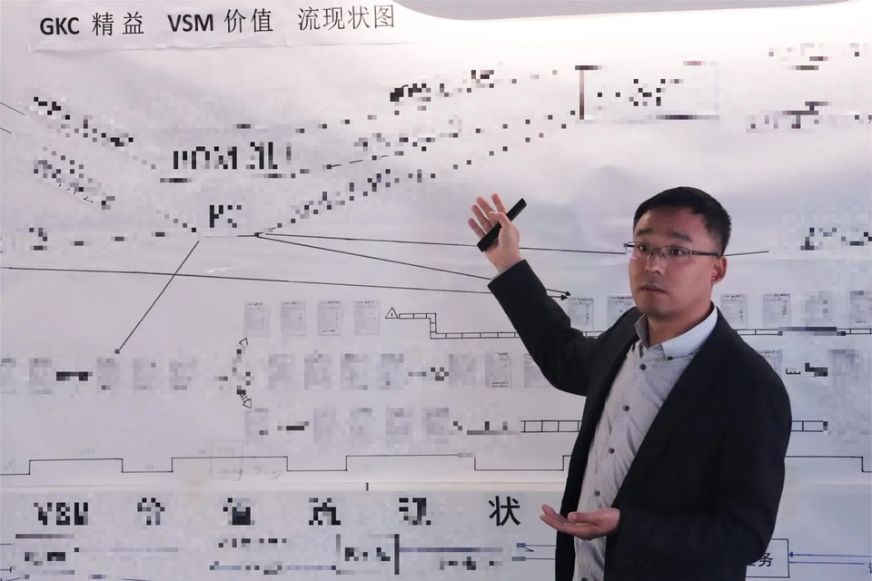 2024년 GKC의 VSM 활동