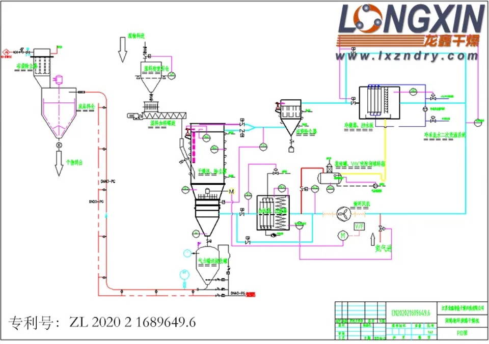 Sealed fluid dryer 2.webp