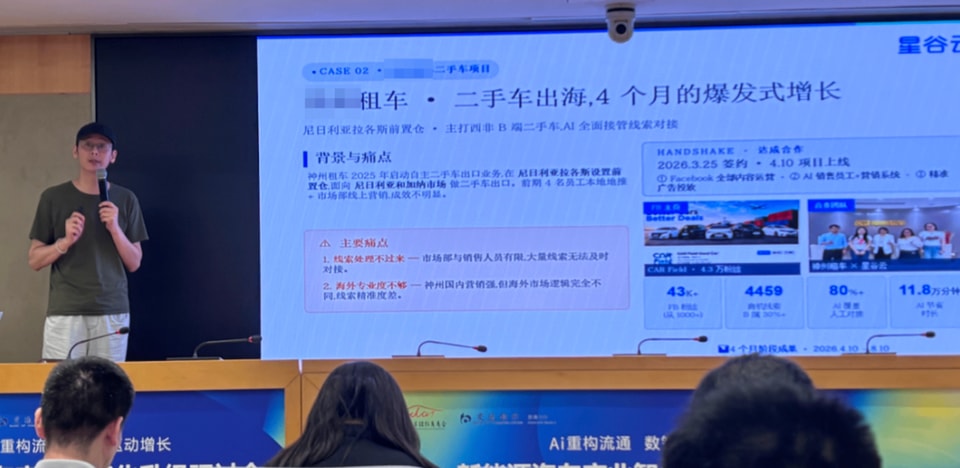 星谷云汽车出海AI营销案例分享