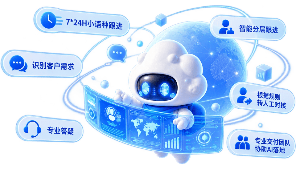 AI 营销智能体