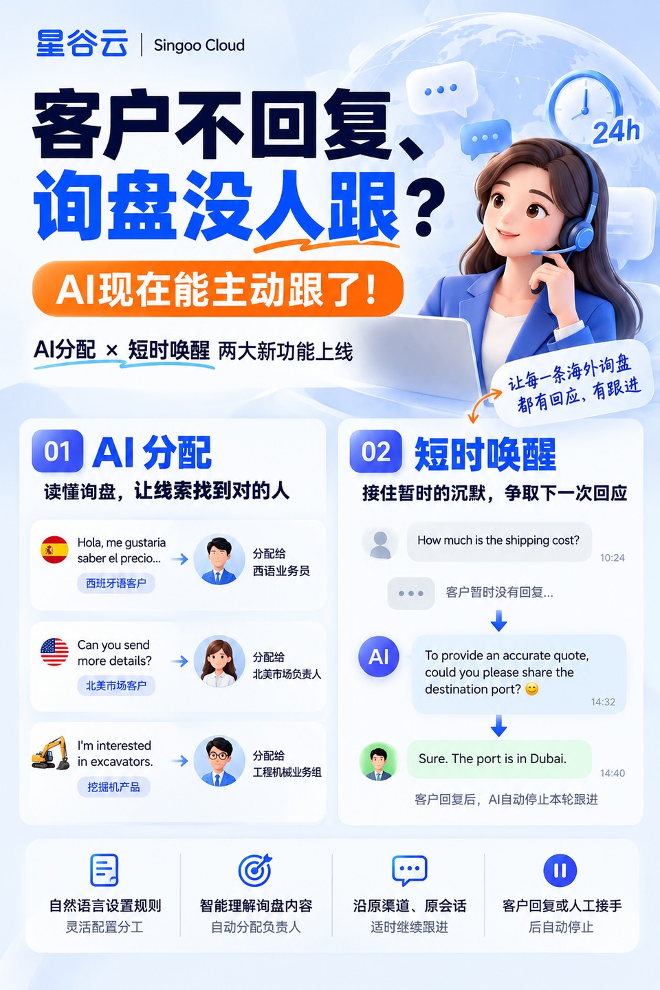 DeepSales 是什么？星谷云如何用 AI 销售智能体承接海外询盘
