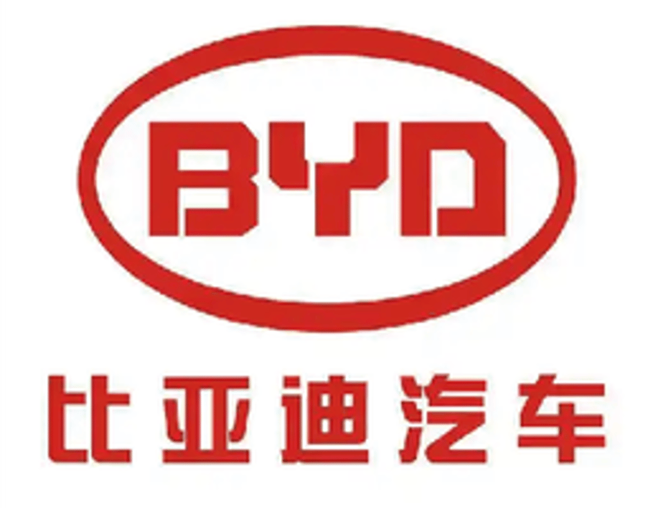 BYD