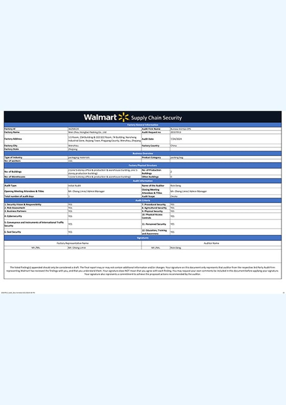 8-Walmart audit report-1.jpg Walmart audit report, page one