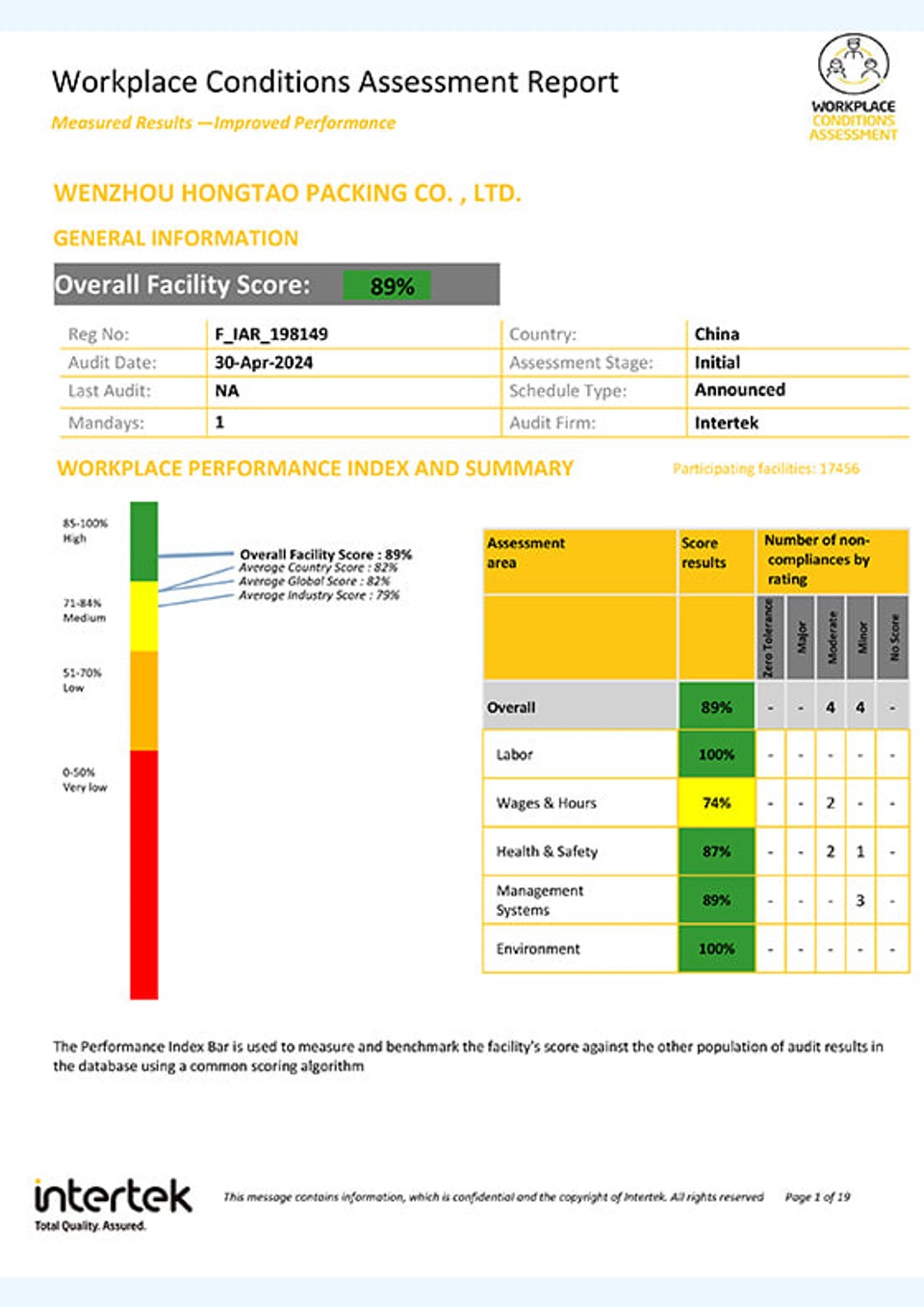 9-WCA-2024年报告-1.jpg 2024 WCA audit report, page one