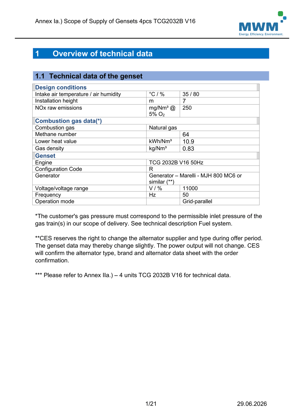 1-4.5MW-Approval - Annex Ia.) Scope of Supply of Gensets 4pcs TCG2032BV16_01.png