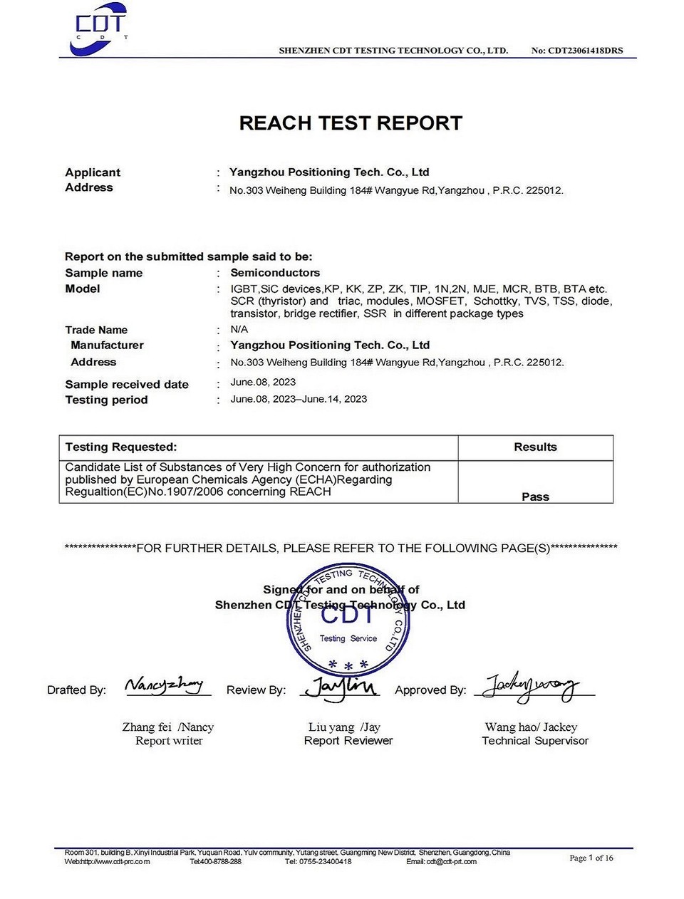 CDT Certificate