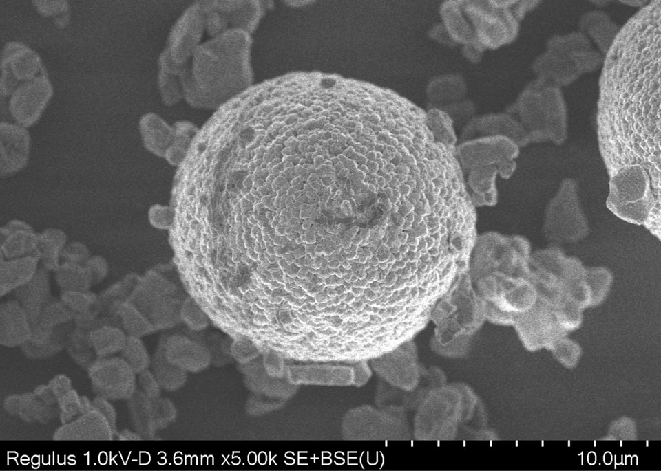 Ternary – High-Nickel NCM Series