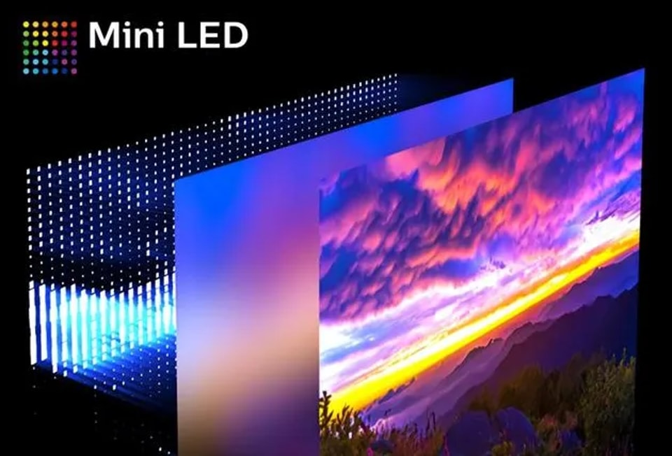 Breve análisis del desarrollo de Mini LED en el primer semestre de 2023