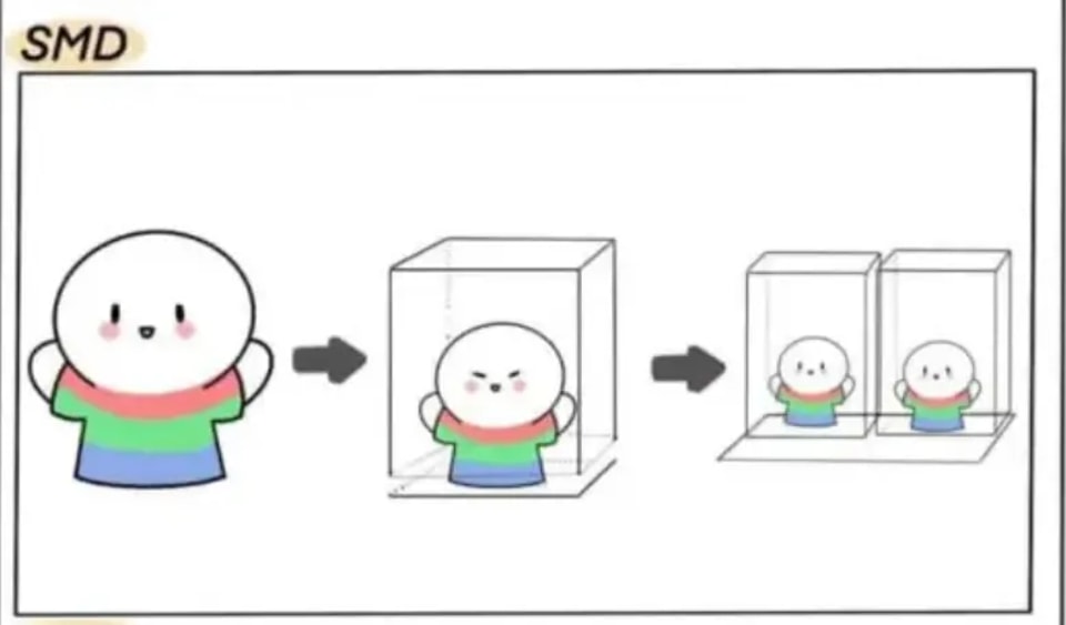 Conozca en 3 minutos las diferencias entre los encapsulados IMD y COB