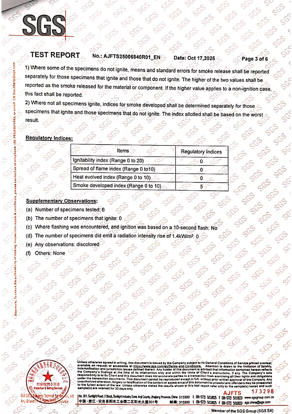 Shengbaoqiangban Aobiao_03 certificado