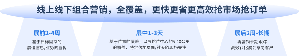 展会解决方案图片2