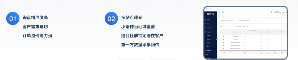 智能云搜索优势