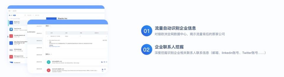 全景流量洞察