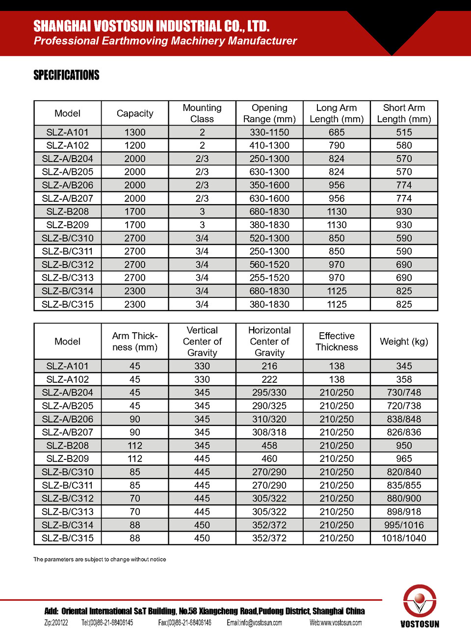 Parámetros de la pinza para rollos de papel 6.7_Page2.png