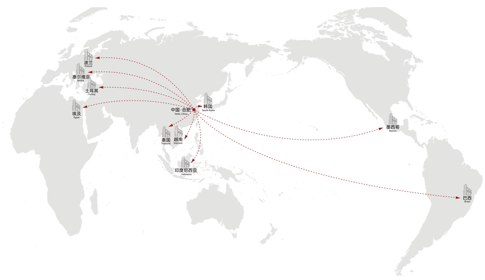 Mapa da presença global da HIGA