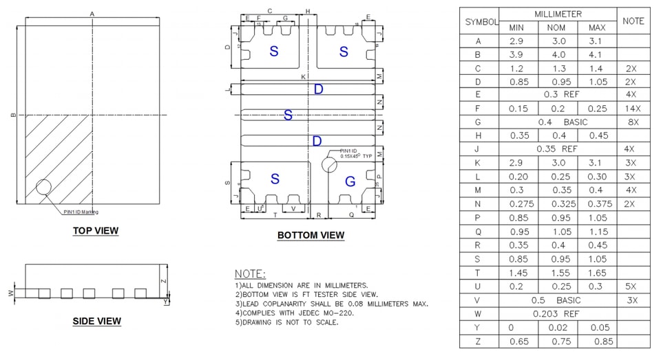 YZPST-RGN040C024 Package Outlines.jpg