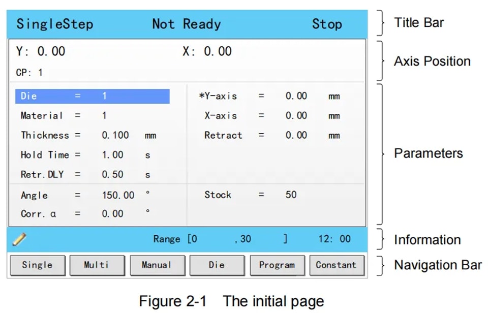 Guía esencial para principiantes sobre la programación del ESTUN E300