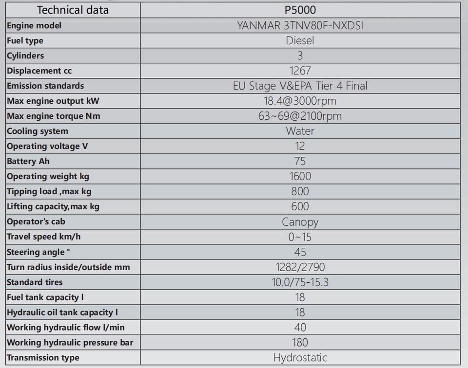 P5000参数2.png