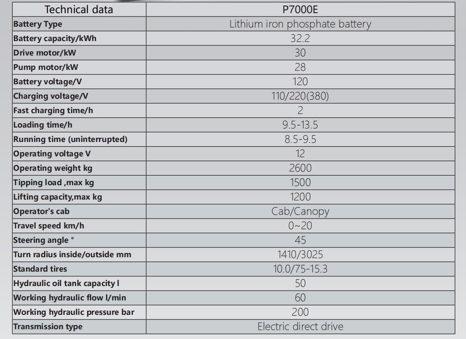 P7000E参数2.png