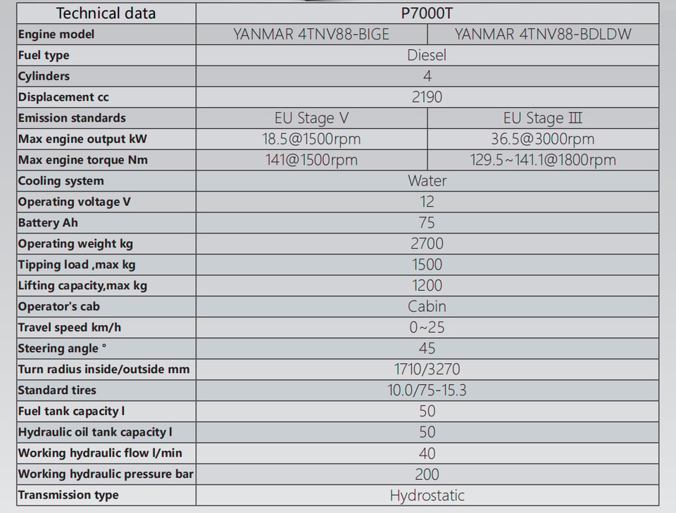 P7000T参数2.png