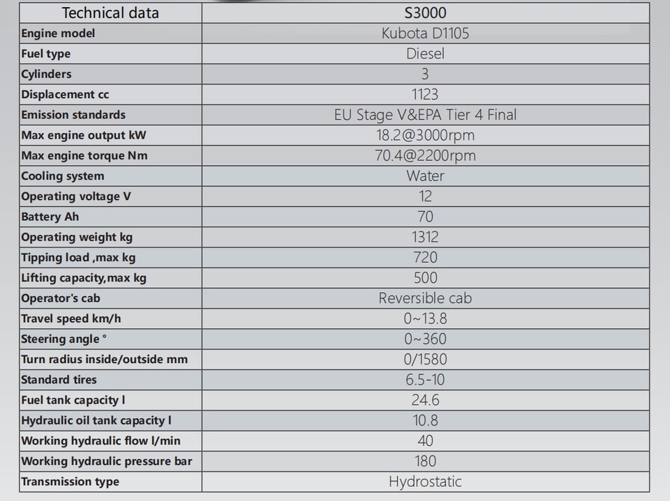 S3000参数2.png