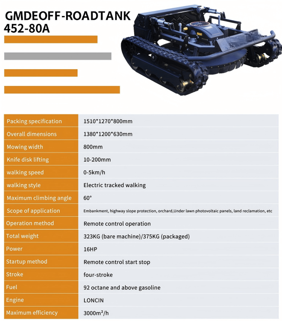 GMDE OFF-ROADTANK 452-80A.png