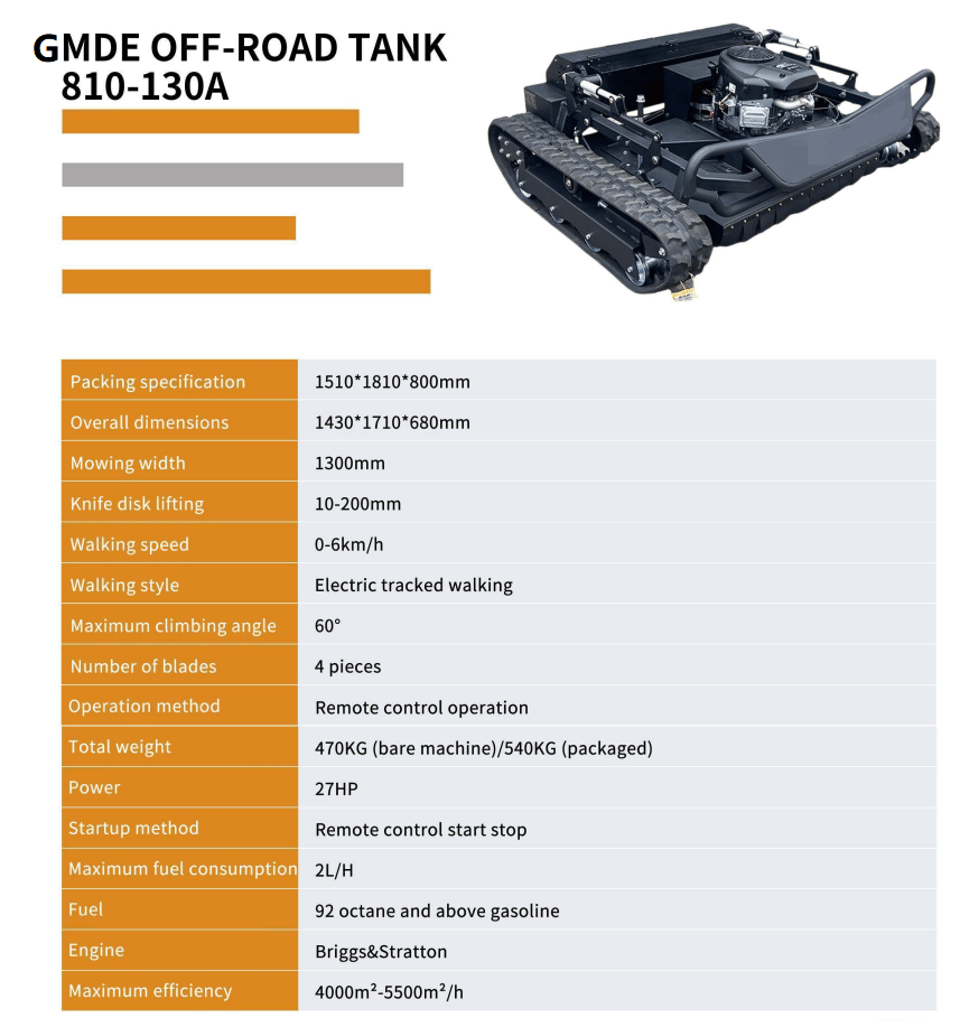GMDE OFF-ROAD TANK 810-130A.png
