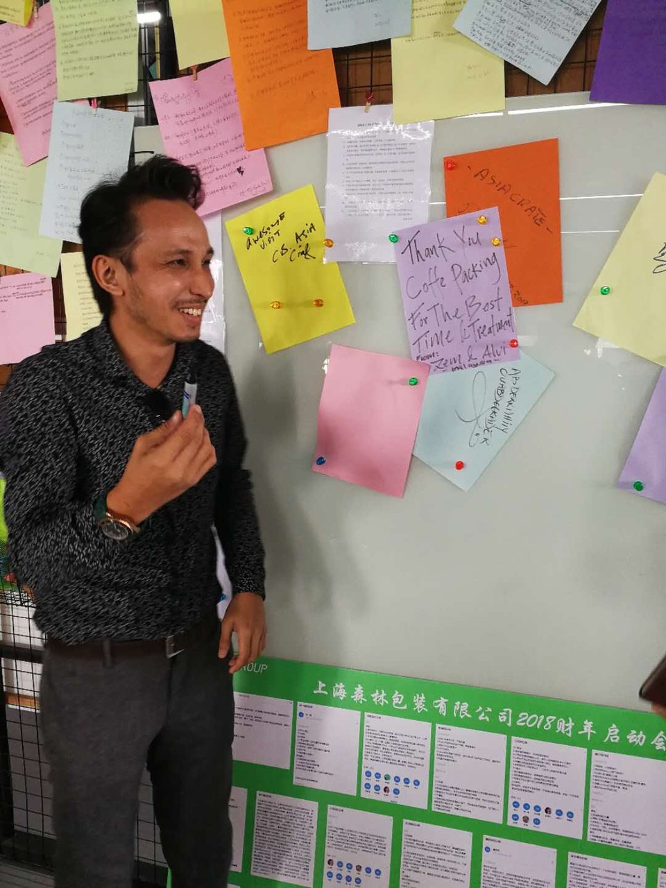 Caso empresarial de Malasia