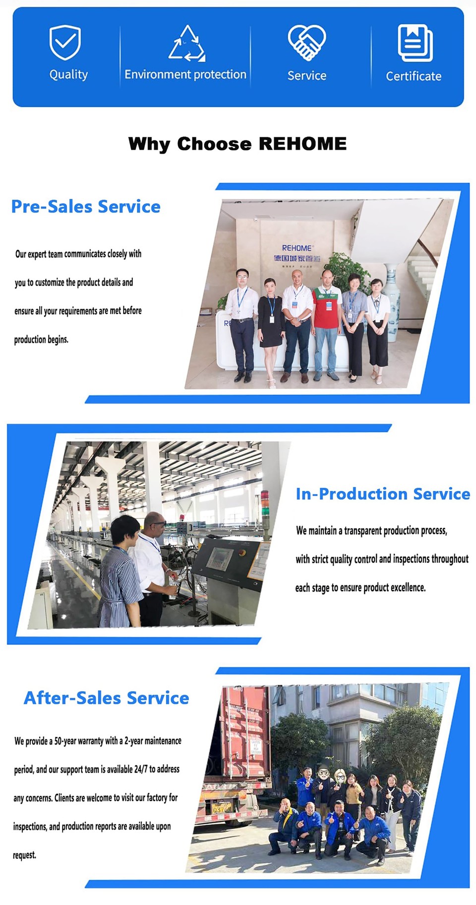 Why choose REHOME: pre-sales, in-production and after-sales service