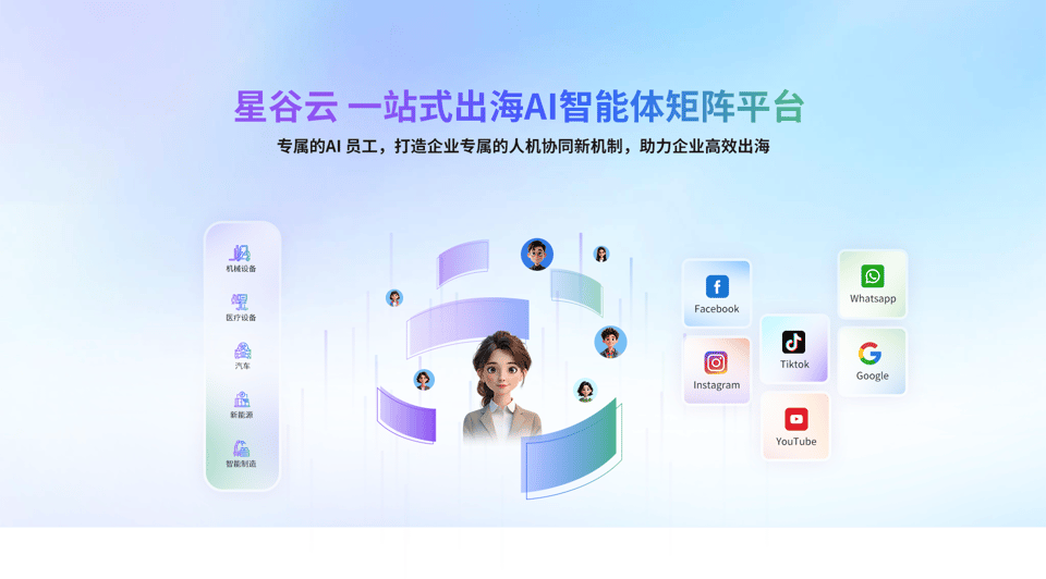 星谷云智能体矩阵平台