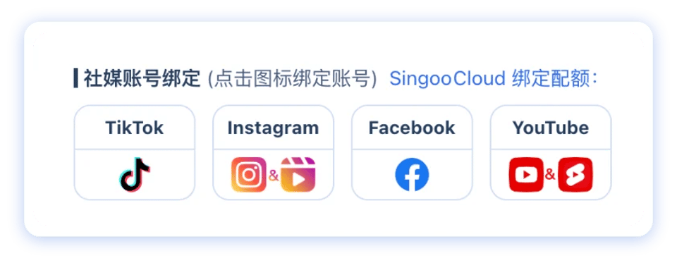 海外短视频管理平台